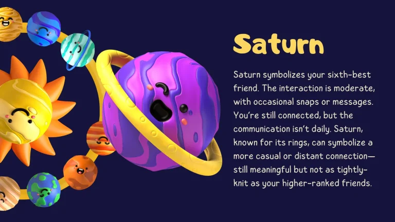 Saturn Snapchat Planet
