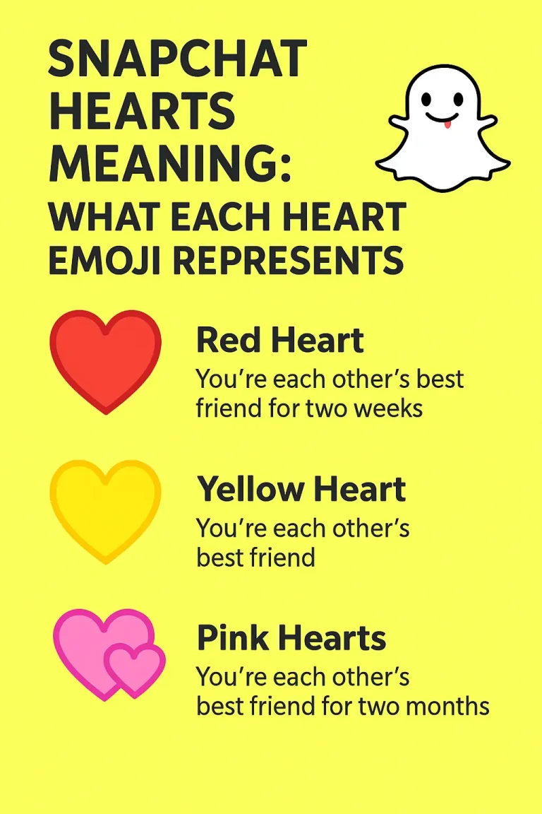 Snapchat Hearts Meaning What Each Heart Emoji Represents