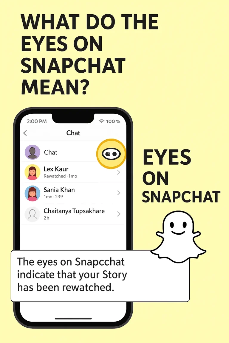 What Do the Eyes on Snapchat Meaning